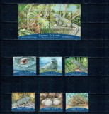 Insulele Cayman 2004 - Iguana, fauna, serie si colita neuzata