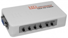 Convertor VGA-AV HD15-RCA+MDC4+HD15 m-m unidirectional