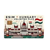 ESIM Hungary, Unlimited Plus, 30 Days
