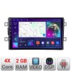 Navigatie Dacia dupa 2012 A-Dacia 2+32 GB Android Waze USB Navigatie Internet Youtube Radio CarStore Technology