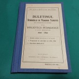 BULETINUL SEMINARULUI DE PEDAGOGIE TEORETICĂ * 1924-1925 * J