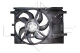 NRF 47236 Ventilator, radiator