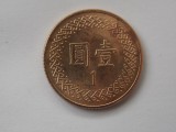 1 DOLLAR TAIWAN