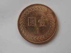 1 DOLLAR TAIWAN