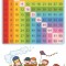 Sticker Tabel cu Tabla Inmultirii