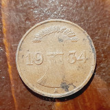 Germania 1 reichspfennig 1934 A, Europa