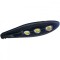 Corp Iluminat Stradal Led COB 150W 18000 Lumeni