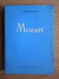 I. Weinberg - Mozart