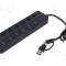 Hub USB LOGILINK 7 porturi USB A și USB C 3.2 negru cu alimentator