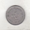 Bnk mnd Hong Kong 1 dollar 1979, Asia