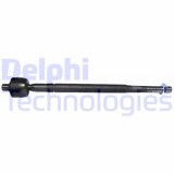 Delphi Articulatie axiala, cap de bara
