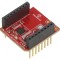 Kit de Dezvoltare Microchip EV74C12A