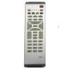 Telecomanda Philips RMD631 VR3 - Receivere, Antene TV