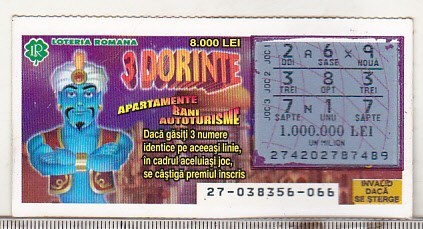 bnk div Bilet Loteria Nationala 8000 lei - 3 dorinte