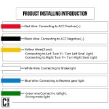 Banda LED Auto Activa 5 in 1 pentru Portbagaj: Semnalizare Dinamica, Stop, Avarie, Marsarier si Pozitie - 120 cm, CBD CORAL BEST DEALS Multicolor 1080
