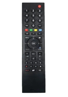 Telecomanda compatibila TV Grundig TP7 cod ER 1410 /MFY 1400 (43) foto