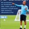 Pep Guardiola 85 esercitazioni per trasmissione palla, rondos, giochi di possesso e circuiti tecnici dalle sessioni di allenamento di Pep