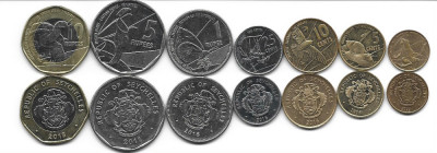 Seychelles lot complet monede 1 cent - 10 Rupees foto