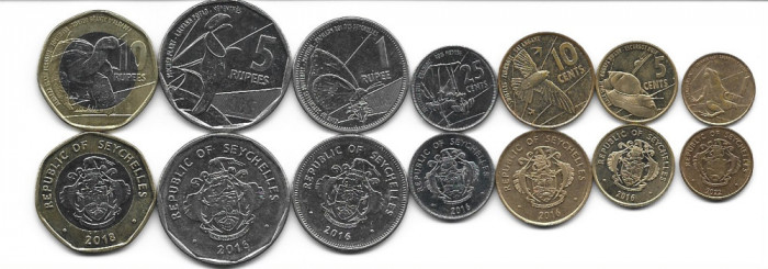 Seychelles lot complet monede 1 cent - 10 Rupees