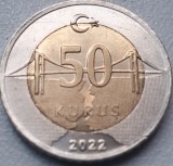 50 kurus 2022 Turcia, Europa