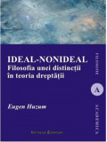 Ideal-nonideal | Eugen Huzum, Institutul European