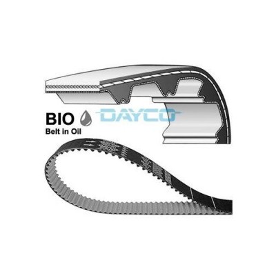 Dayco Curea de distributie foto