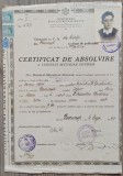Certificat de absolvire a cursului secundar teoretic inferior Gimnaziul de Baeti Bucuresti 1941