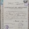 Certificat de absolvire a cursului secundar teoretic inferior Gimnaziul de Baeti Bucuresti 1941
