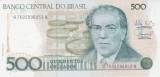 Bancnota Brazilia 500 Cruzados (1988) - P212d UNC ( comemorativa - vezi descriere )