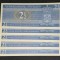 Lot Bancnote Antilele Olandeze UNC