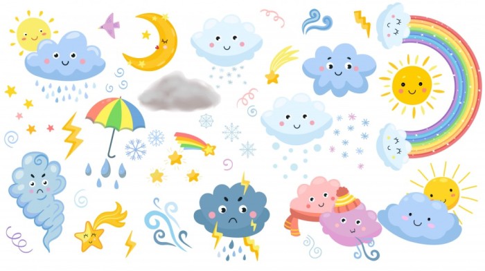 Stickere fenomene meteo nori - 125x70 cm