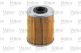 Filtru combustibil VALEO 587902