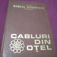 CABLURI DIN OTEL CARTE DE PREZENTARE CABLUL ROMANESC PLOIESTI