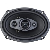 GZIF 69 DIFUZOARE COAXIALE IRIDIUM GROUND ZERO OVALE 6 X9 , 120W RMS