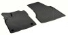 Covorase Auto Cauciuc Tip Tavita Smart Fortwo C453 (2015-2020) ALM, Impermeabile, Bordura Inalta