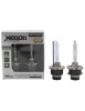 Set 2 becuri D2S xenon premium + 80% mai multa lumina 6000k, Xenon Bright