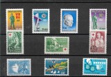 C5932 - lot timbre nestampilate MNH Finlanda