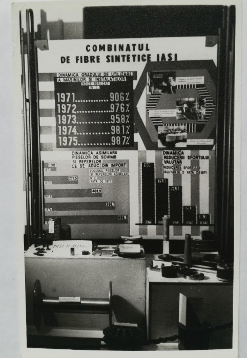 Fotografie proletcultistă Combinatul de fibre sintetice din Iași