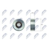 Rola ghidare curea transmisie Bmw Seria 1 (F20) 2011-2019, 1 (F21) 2011-, 3 (F30, F80) 2011-2018, Mini (R56) 2005-2014, 11287598831