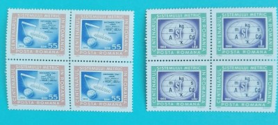 TIMBRE ROMANIA 1966 LP 635 CENTENARUL SIST. METRIC BLOC DE 4 VAL. MNH foto
