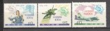 Coreea de Nord.1974 100 ani UPU SC.114