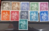 Romania 1939 - Straja Tarii MNH