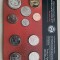 Set monede SUA 2024 - Denver