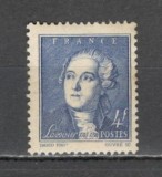 Franta.1943 200 ani nastere A.L. de Lavoisier:Pictura-chimist MF.113
