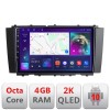 Navigatie Mercedes CLK W209 Android ecran Qled 2K Octa core 4+32 Kit-w209+EDT-E409-2K CarStore Technology