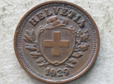 ELVETIA-1 RAPPEN 1929