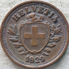 ELVETIA-1 RAPPEN 1929