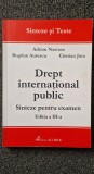 DREPT INTERNATIONAL PUBLIC - Nastase, Aurescu, Jura
