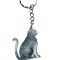 Breloc CatBling
