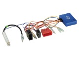 Adaptor CAN ACV 12-1321-46-15-0 pentru Audi DIN, ISO, mini ISO